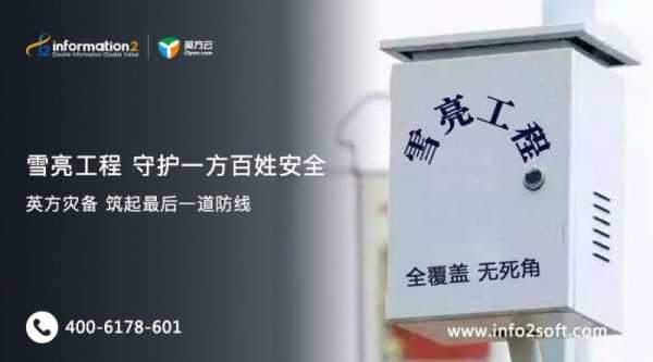 雪亮工程怎么来的(雪亮工程的由来)-第1张图片-安保之家 雪亮工程怎么来的(雪亮工程的由来)-第1张图片-安保之家