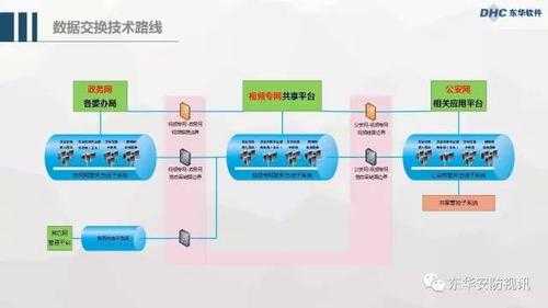 雪亮工程怎么来的(雪亮工程的由来)-第2张图片-安保之家 雪亮工程怎么来的(雪亮工程的由来)-第2张图片-安保之家