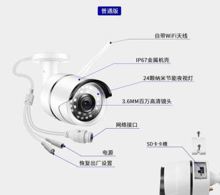 怎么销售监控摄像头(怎么销售监控摄像头呢)-第3张图片-安保之家 怎么销售监控摄像头(怎么销售监控摄像头呢)-第3张图片-安保之家