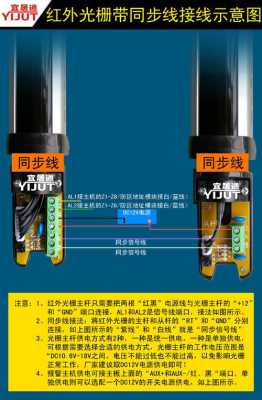 光栅报警器怎么拼接(光栅报警器怎么拼接的)-第1张图片-安保之家 光栅报警器怎么拼接(光栅报警器怎么拼接的)-第1张图片-安保之家