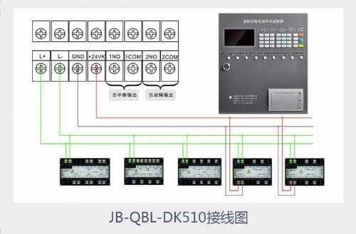 消防监控器怎么安装(消防电源监控模块布几根线)-第2张图片-安保之家 消防监控器怎么安装(消防电源监控模块布几根线)-第2张图片-安保之家