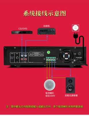 公共广播功放怎么安装（公共广播功放怎么安装的）-第3张图片-安保之家