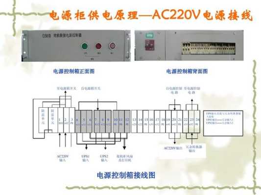 电源控制箱怎么接线(控制箱电源指示灯接法)-第3张图片-安保之家 电源控制箱怎么接线(控制箱电源指示灯接法)-第3张图片-安保之家