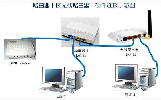 wifi接线头怎么装,wifi头怎么扎图解-第2张图片-安保之家 wifi接线头怎么装,wifi头怎么扎图解-第2张图片-安保之家