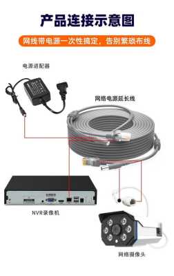 监控网线最长多少米有效,监控网线不够长怎么接线-第3张图片-安保之家 监控网线最长多少米有效,监控网线不够长怎么接线-第3张图片-安保之家