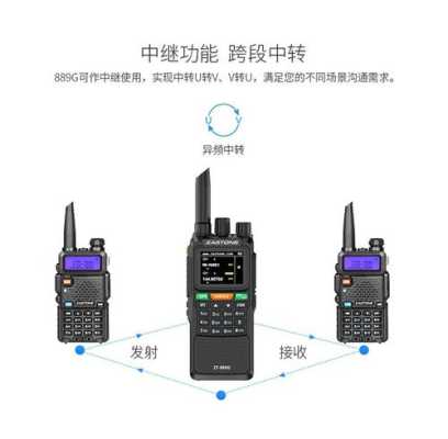 烽火对讲机怎么设置(烽火对讲机怎么设置声音)-第3张图片-安保之家 烽火对讲机怎么设置(烽火对讲机怎么设置声音)-第3张图片-安保之家