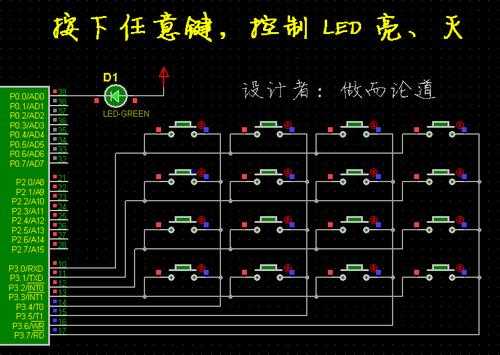 矩阵控制键盘怎么设置(矩阵控制键盘怎么设置的)-第3张图片-安保之家 矩阵控制键盘怎么设置(矩阵控制键盘怎么设置的)-第3张图片-安保之家