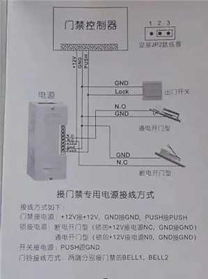 安防门禁系统怎么穿线(安防门禁系统怎么穿线安装)-第2张图片-安保之家 安防门禁系统怎么穿线(安防门禁系统怎么穿线安装)-第2张图片-安保之家