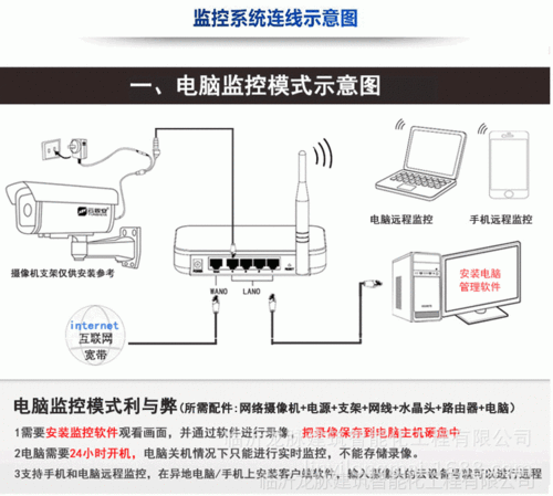 小维智慧家庭摄像头怎么连接,小维智慧家庭怎么连接wifi?-第1张图片-安保之家 小维智慧家庭摄像头怎么连接,小维智慧家庭怎么连接wifi?-第1张图片-安保之家