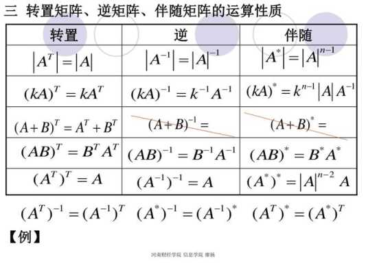 矩阵失效是什么意思,矩阵无法切换怎么办啊-第3张图片-安保之家 矩阵失效是什么意思,矩阵无法切换怎么办啊-第3张图片-安保之家