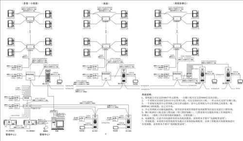 冠林可视门铃怎么用（冠林可视对讲梯口机怎么调试）-第3张图片-安保之家