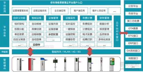 车号识别系统怎么破解(车牌识别 破解)-第1张图片-安保之家 车号识别系统怎么破解(车牌识别 破解)-第1张图片-安保之家