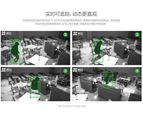 云台摄像机的安装方法是什么,云台摄像机怎么安装手机-第2张图片-安保之家 云台摄像机的安装方法是什么,云台摄像机怎么安装手机-第2张图片-安保之家