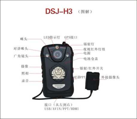 执法记录仪电池怎么拆(执法仪记录仪怎么充电)-第2张图片-安保之家 执法记录仪电池怎么拆(执法仪记录仪怎么充电)-第2张图片-安保之家
