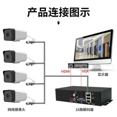 监控显示屏主菜单显示请关闭电源,监控摄像头怎么关电源灯-第3张图片-安保之家 监控显示屏主菜单显示请关闭电源,监控摄像头怎么关电源灯-第3张图片-安保之家