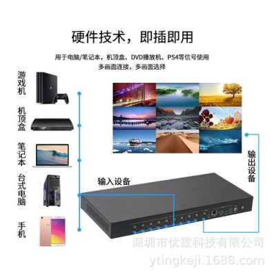 九画面视频分割器怎么使用，监控画面分割器怎么用的-第2张图片-安保之家