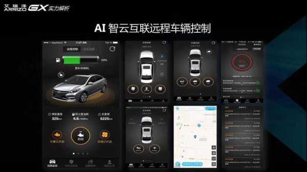 汽车怎么远程监控摄像头(奇瑞汽车远程控制怎样设置)-第2张图片-安保之家 汽车怎么远程监控摄像头(奇瑞汽车远程控制怎样设置)-第2张图片-安保之家