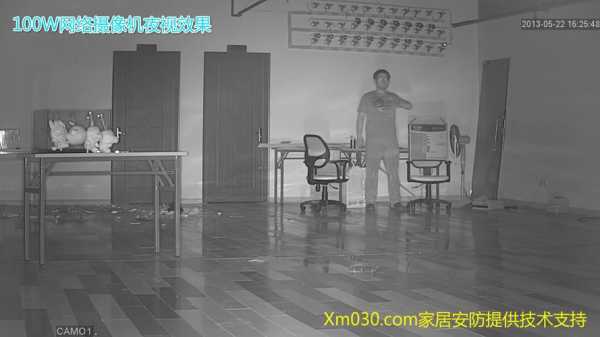 监控 怎么只能存一天(监控摄像头拍摄到的画面会一直保存吗)-第3张图片-安保之家 监控 怎么只能存一天(监控摄像头拍摄到的画面会一直保存吗)-第3张图片-安保之家