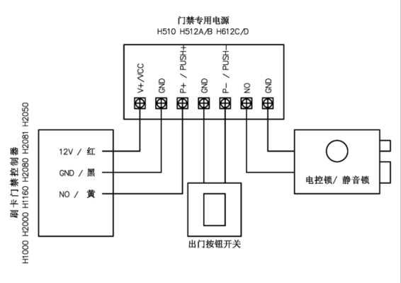 四线电控门锁怎么接(四线电控门锁怎么接线)-第1张图片-安保之家 四线电控门锁怎么接(四线电控门锁怎么接线)-第1张图片-安保之家