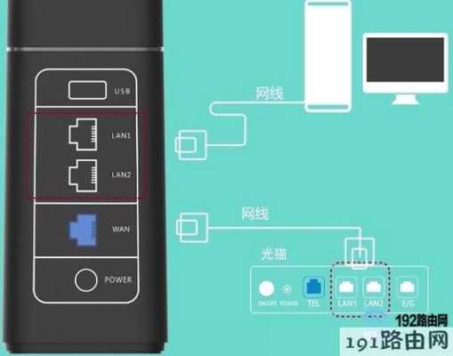 莹石云怎么连接路由器(萤石云怎么连接wifi5g路由器)-第2张图片-安保之家 莹石云怎么连接路由器(萤石云怎么连接wifi5g路由器)-第2张图片-安保之家