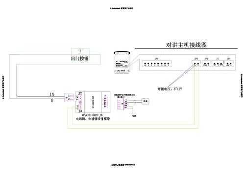 楼宇主机怎么接磁力锁(楼宇对讲门主机电磁锁怎么接线)-第1张图片-安保之家 楼宇主机怎么接磁力锁(楼宇对讲门主机电磁锁怎么接线)-第1张图片-安保之家
