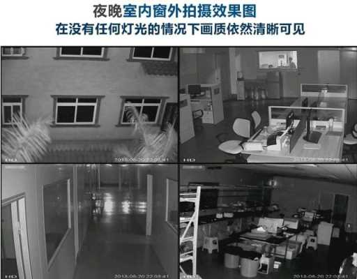 怎样判断,监控摄像头是否有夜视功能,监控的夜视功能怎么样关闭-第3张图片-安保之家 怎样判断,监控摄像头是否有夜视功能,监控的夜视功能怎么样关闭-第3张图片-安保之家