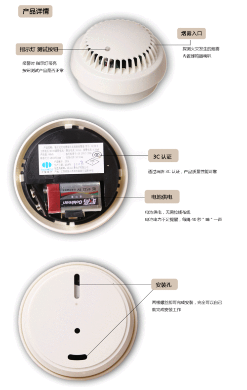 感烟探测器如何编码，感烟探测器怎么编码-第1张图片-安保之家