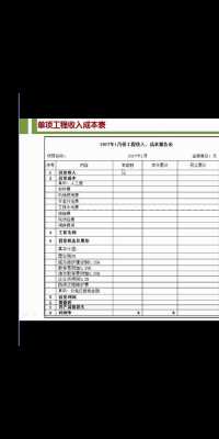 安防工程利润怎么样（安防工程利润怎么样啊）-第3张图片-安保之家