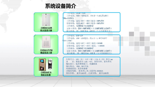 门禁一卡通怎么实现(门禁一卡通软件操作说明书)-第2张图片-安保之家 门禁一卡通怎么实现(门禁一卡通软件操作说明书)-第2张图片-安保之家