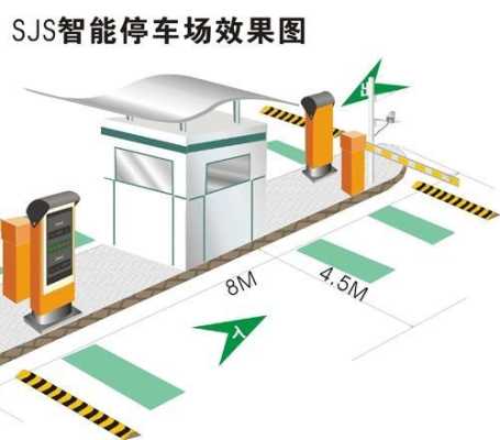 停车场停电怎么起杆,停车场系统停电怎么办啊-第2张图片-安保之家 停车场停电怎么起杆,停车场系统停电怎么办啊-第2张图片-安保之家