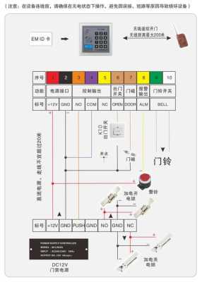 电插锁与按钮怎么接线,电插锁怎么接线图片-第1张图片-安保之家 电插锁与按钮怎么接线,电插锁怎么接线图片-第1张图片-安保之家