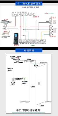双玻璃门怎么装电插锁(祖程玻璃门禁双门电插锁的接线方法)-第1张图片-安保之家 双玻璃门怎么装电插锁(祖程玻璃门禁双门电插锁的接线方法)-第1张图片-安保之家
