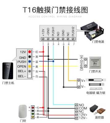 双玻璃门怎么装电插锁(祖程玻璃门禁双门电插锁的接线方法)-第3张图片-安保之家 双玻璃门怎么装电插锁(祖程玻璃门禁双门电插锁的接线方法)-第3张图片-安保之家