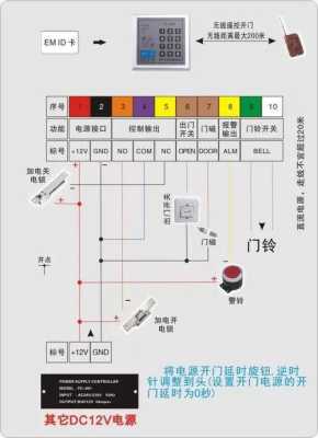 双玻璃门怎么装电插锁(祖程玻璃门禁双门电插锁的接线方法)-第2张图片-安保之家 双玻璃门怎么装电插锁(祖程玻璃门禁双门电插锁的接线方法)-第2张图片-安保之家