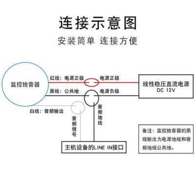 拾音器怎么连接摄像头(海康威视普通摄像头如何加装拾音器)-第3张图片-安保之家 拾音器怎么连接摄像头(海康威视普通摄像头如何加装拾音器)-第3张图片-安保之家