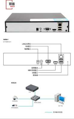海康威视怎么添加硬盘录像机(海康威视怎么添加硬盘录像机设备)-第2张图片-安保之家 海康威视怎么添加硬盘录像机(海康威视怎么添加硬盘录像机设备)-第2张图片-安保之家