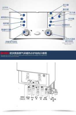 bosch可视对讲怎么怎么安装(bosch壁挂炉中文说明书)-第2张图片-安保之家 bosch可视对讲怎么怎么安装(bosch壁挂炉中文说明书)-第2张图片-安保之家