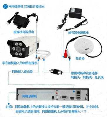监控摄像头能录声音吗,监控视频声音怎么弄出来-第1张图片-安保之家 监控摄像头能录声音吗,监控视频声音怎么弄出来-第1张图片-安保之家