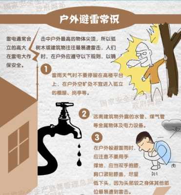 怎么避免雷击(怎样预防家里边的电器雷击烧坏)-第2张图片-安保之家 怎么避免雷击(怎样预防家里边的电器雷击烧坏)-第2张图片-安保之家