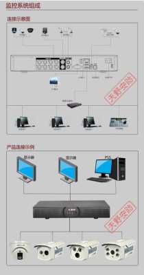 dvr能录音吗,dvr怎么录像-第1张图片-安保之家 dvr能录音吗,dvr怎么录像-第1张图片-安保之家