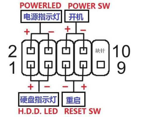 speakon怎么接（speaker怎么接）-第2张图片-安保之家