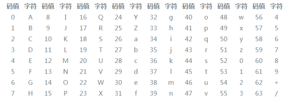 怎么265编码(265编码格式)-第1张图片-安保之家 怎么265编码(265编码格式)-第1张图片-安保之家