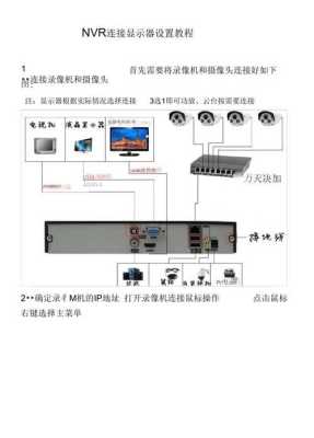 nvr怎么显示(nvr如何设置)-第1张图片-安保之家 nvr怎么显示(nvr如何设置)-第1张图片-安保之家