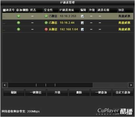 海康怎么升级(海康怎么升级固件)-第3张图片-安保之家 海康怎么升级(海康怎么升级固件)-第3张图片-安保之家