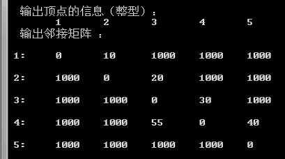 矩阵怎么调试(矩阵调试视频)-第3张图片-安保之家 矩阵怎么调试(矩阵调试视频)-第3张图片-安保之家