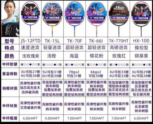 维克多和胜利的区别,victory怎么用-第1张图片-安保之家 维克多和胜利的区别,victory怎么用-第1张图片-安保之家