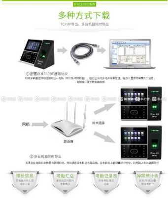 zkteco怎么连接(zkteco怎么连接设备)-第3张图片-安保之家 zkteco怎么连接(zkteco怎么连接设备)-第3张图片-安保之家