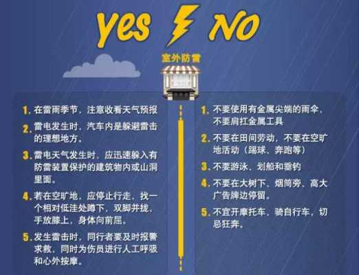 怎么防雷吗(怎么样防雷)-第1张图片-安保之家 怎么防雷吗(怎么样防雷)-第1张图片-安保之家