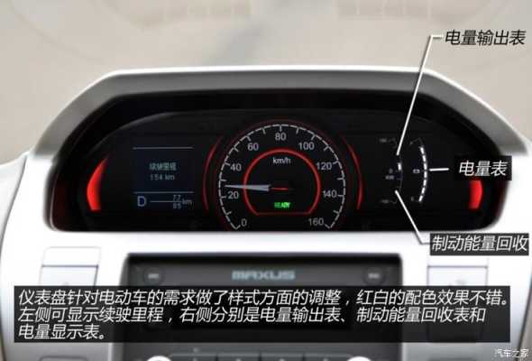 大通v80排放故障灯亮怎么解决,报警怎么样-第2张图片-安保之家 大通v80排放故障灯亮怎么解决,报警怎么样-第2张图片-安保之家