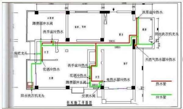 布线怎么算(家装水电收方计算公式求回答)-第1张图片-安保之家 布线怎么算(家装水电收方计算公式求回答)-第1张图片-安保之家